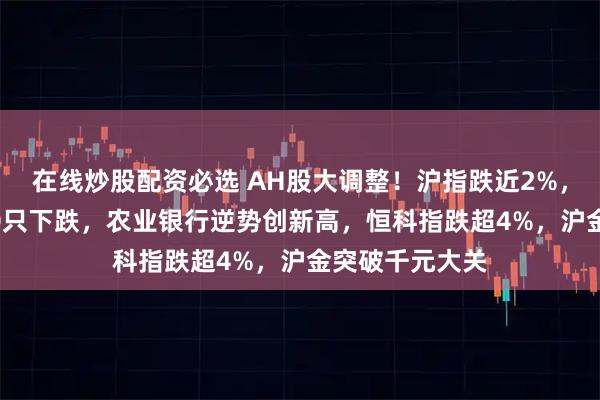 在线炒股配资必选 AH股大调整！沪指跌近2%，全市场超4800只下跌，农业银行逆势创新高，恒科指跌超4%，沪金突破千元大关