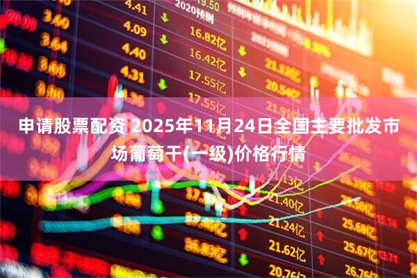 申请股票配资 2025年11月24日全国主要批发市场葡萄干(一级)价格行情